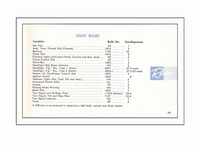 1965 Buick Riviera Owners Guide-77.jpg